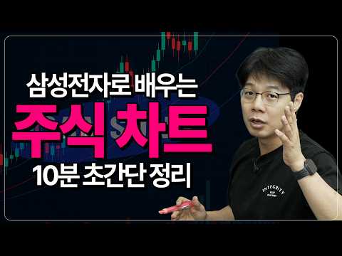 차트 읽기의 핵심: 캔들 이해로 주가 예측하기