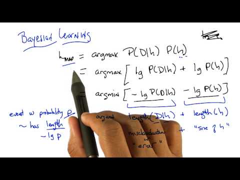 The Best Line Quiz Georgia Tech Machine Learning