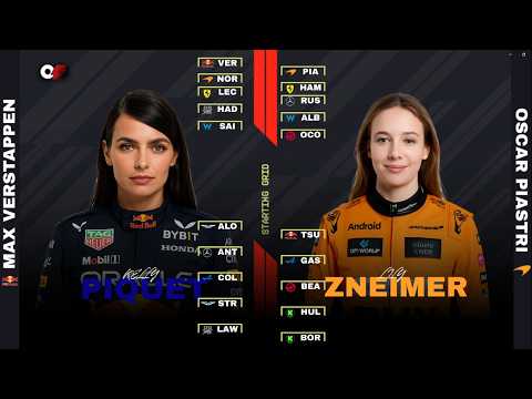 F1 Drivers Girlfriends & Wives STARTING GRID 2025