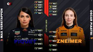F1 Drivers Girlfriends & Wives STARTING GRID 2025