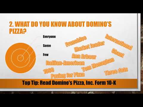 Top 5 Domino's Pizza Interview Questions and Answers