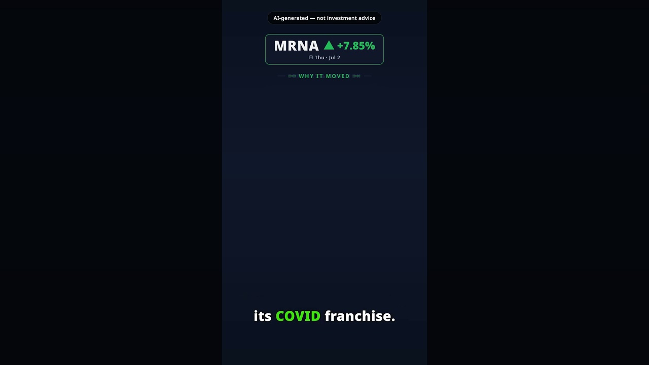 Why Is Moderna Stock Leaping Today? MRNA +7.85% (Jul 2) — Flu Vaccine Win