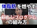 体脂肪を減らす筋トレプログラムの組み方