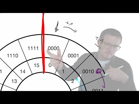 2021 10 26 Computertechnik - Übungen zu vorzeichenlosen Festkommazahlen Skript S.  22 -  23