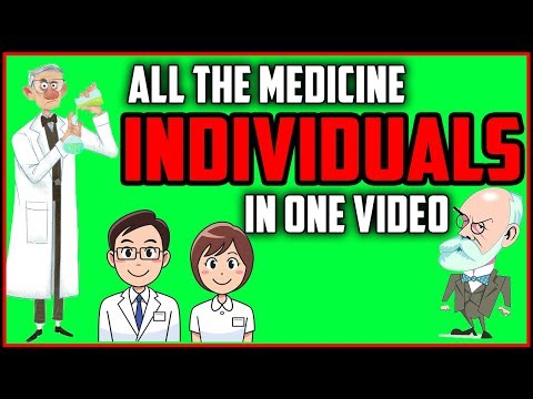 GCSE History: Every Key Individual in Medicine & Public Health (2018)