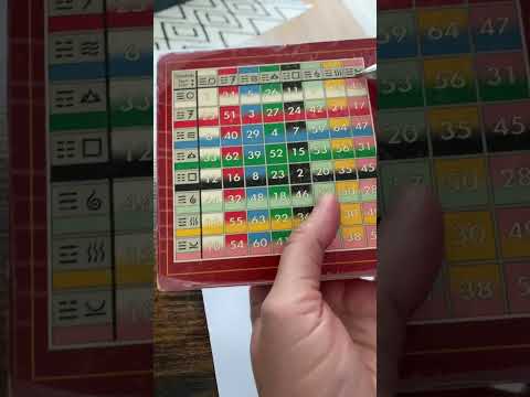 ✨I Ching Divination✨(demo) example question for personal guidance and contemplation 🤲