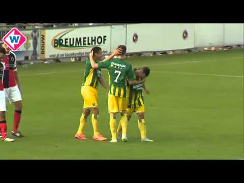 Samenvatting Laakkwartier - ADO Den Haag