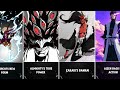 All Events That Will Happen In BLEACH TYBW Cour 4 THE CALAMITY Spoiler Alert Bleach