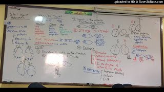 27) Dr. Wael Salah paralytic squint