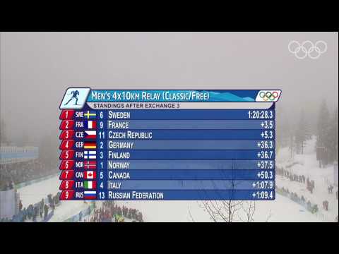 Cross Country Skiing Men 4X10KM Relay Silver | Vancouver 2010