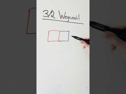 Directional control valves 🧠 🤔 - Pneumatics - explained quickly and easily