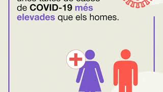 Dia Internacional d'Acció per la Salut de les Dones