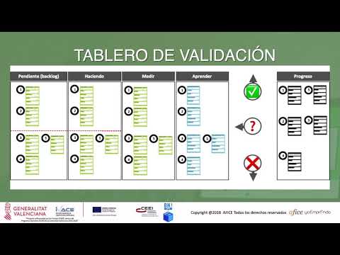 CAP16 - Tableros de validacin[;;;][;;;]