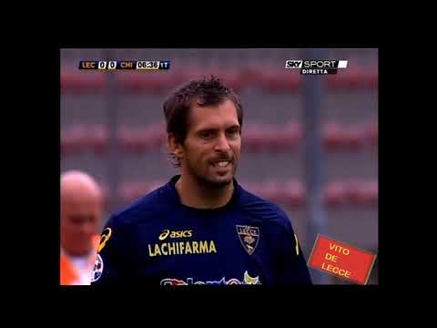 LECCE-CHIEVO 2-0 FULL MACHT SERIE A 2008