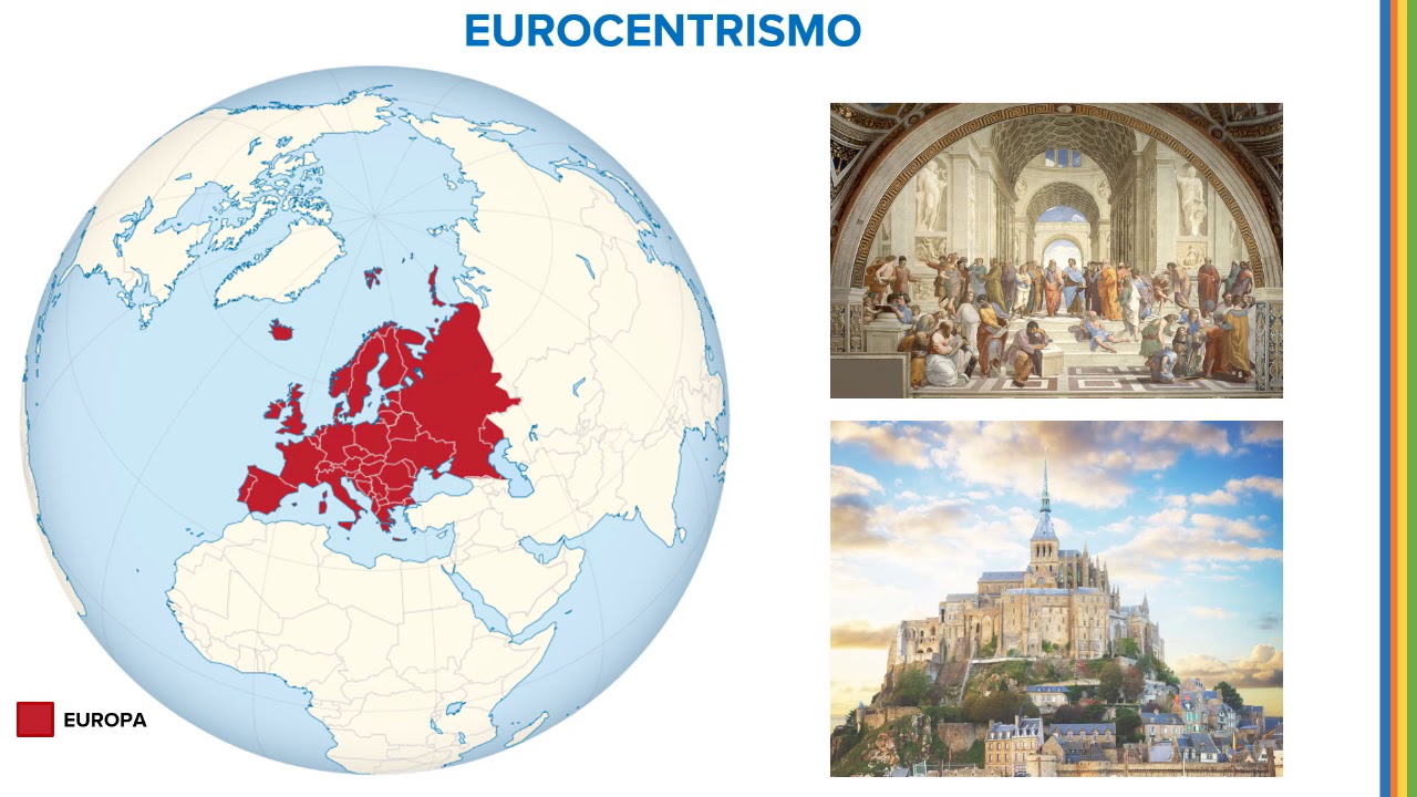 9º Ano Geografia Oriente e Ocidente e a Visão Eurocêntrica do Mundo