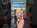 Build A 97 Team In Madden 25 Nfl