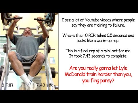 What is Muscular Failure: Failing to Fail