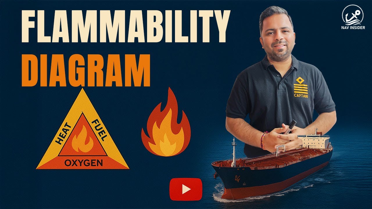 Flammability Diagram Explained | Oil Tanker Safety | Capt. Umang | Nav Insider