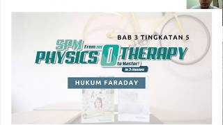 Fizik SPM form 5 bab 3- Hukum Faraday