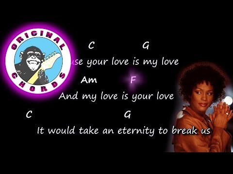 My love is your love - Whitney Houston