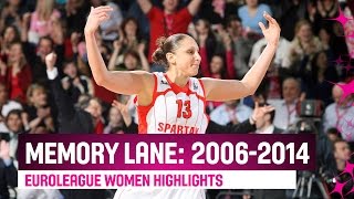 Flashback - 2006-2014 Winners - EuroLeague Women