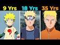 Which Age Has The Best Editors