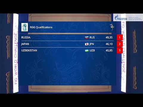 FIG RHYTHMIC GYMNASTICS WORLD CHALLENGE CUP MOSCOW 2021, day 1, 9.07.2021
