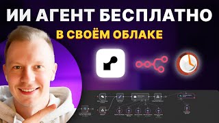 Как Создать Бесплатного ИИ Агента в Облаке на n8n Пошагово Без Кода (n8n, Render, Self host, Cron)