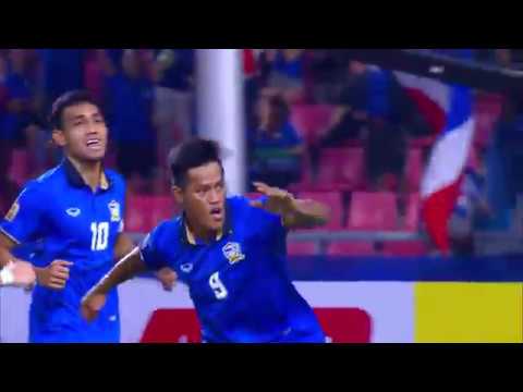 World Cup Asian Qualifiers Round 2 Preview - Group G MD1 (English)