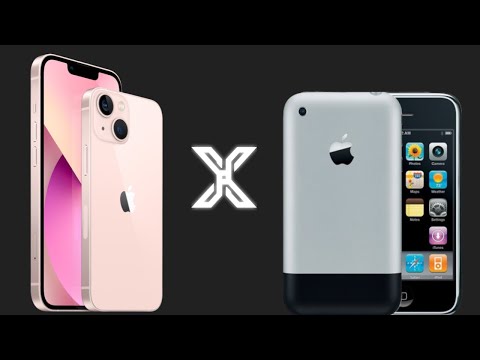 iPhone 13 mini AR Size Comparison 🔥