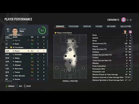 Lane 8 - All I Want (FIFA 23 Halftime Instrumental)