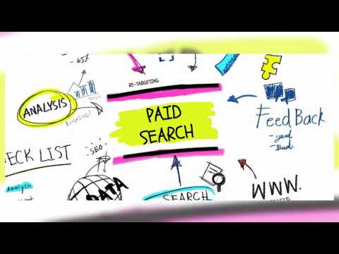 Improve Marketing video.