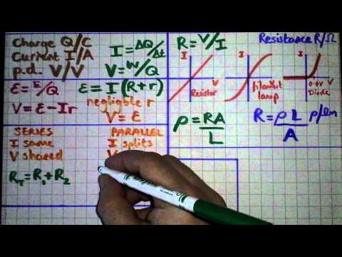 AS Level Electricity AQA PHYA1