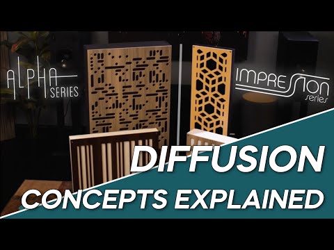 DIFFUSION Concepts Explained - How Acoustic Diffusers Work And Which One Is Right For You