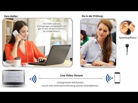 Prüfung bestehen mit unsichtbarem Kopfhörer und Kamera - Spicken wie ein Profi