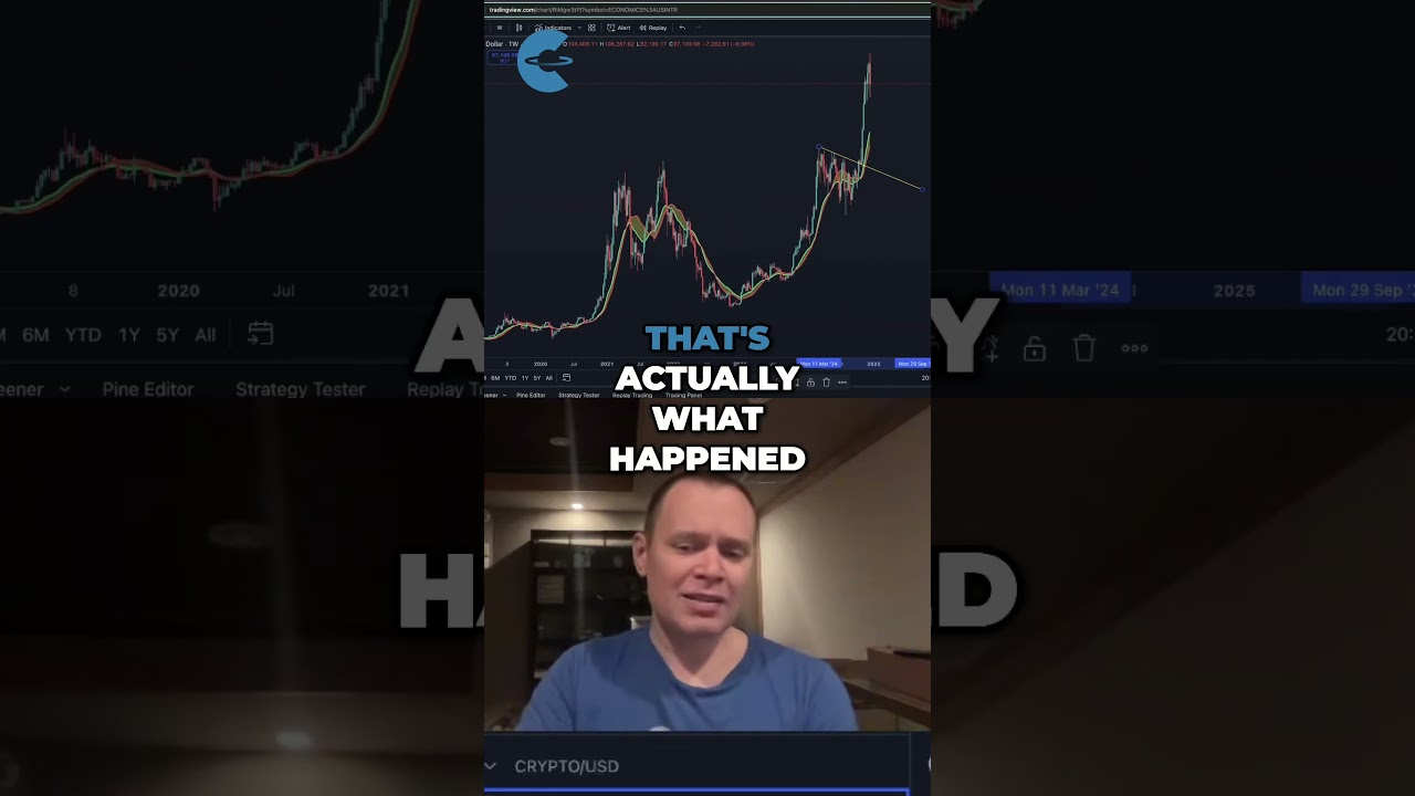 Bitcoin: Dubious Speculation