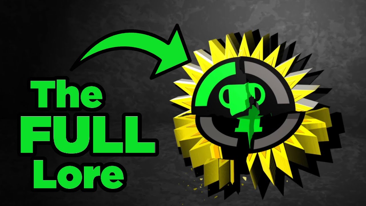 What Happened to Game Theory?