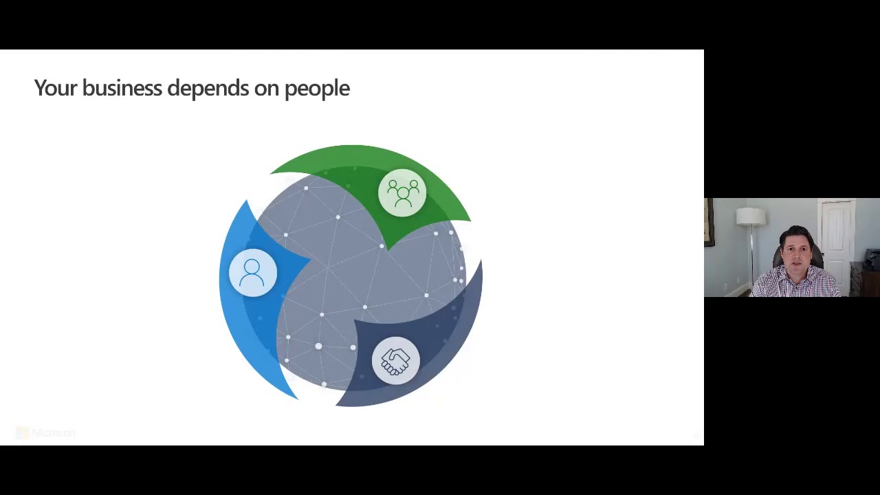 How Microsoft Consulting Uses M365 Insights to Promote Well-being, Resilience and Transformation