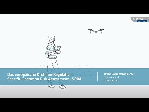 Dronespace-Webinar: Alles zum Thema „SORA“ (Specific Operation Risk Assessment)