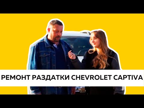 TIS Chevrolet Captiva (Шевроле Каптива)