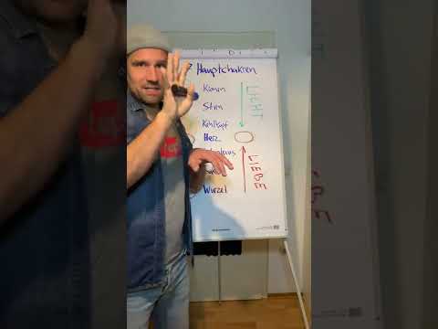 Die 7 Hauptchakren (2)