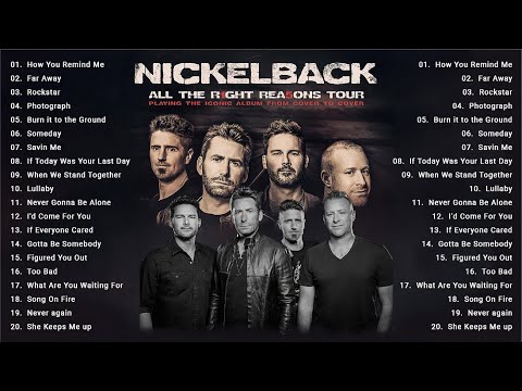 Nickelback Greatest Hits Full Album 2021 - Best Songs Of Nickelback