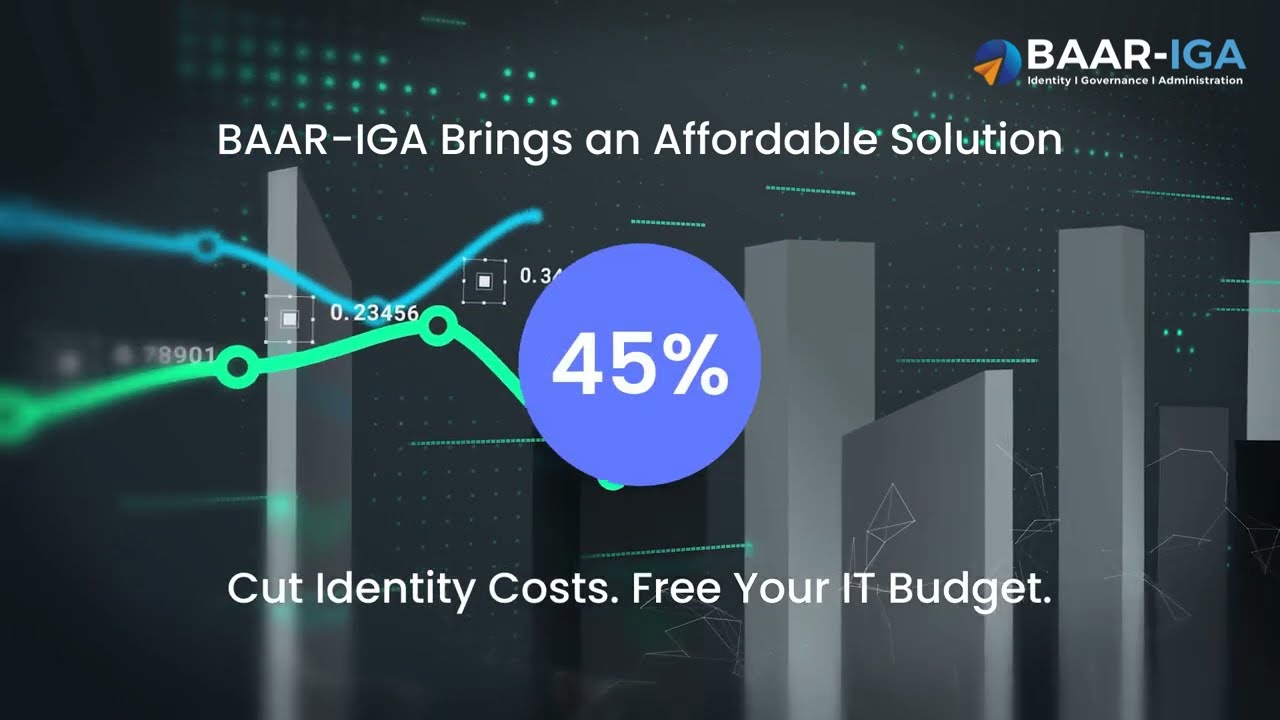 Unify MFA, SSO, Zero Trust, Identity & Access Management — Cut IT Costs with BAAR-IGA!