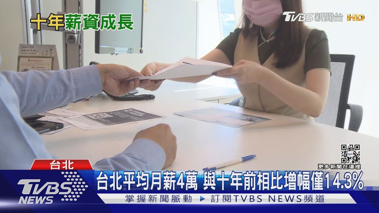 有片／就業首選還是台北？數字會說話「這個縣市」近十年薪資成長　強彈20%