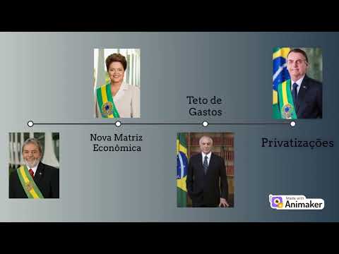 XI Gincana Nacional de Economia - Álvaro Castilho e Dalton Castro