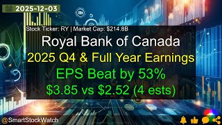Download lagu Royal Bank of Canada (RY|$214.8B) - 2025 Q4 & Full Year Earnings Analysis mp3