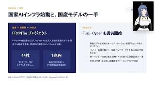 【実証実験中】AIアバターによる3分AIニュース  #vtkool