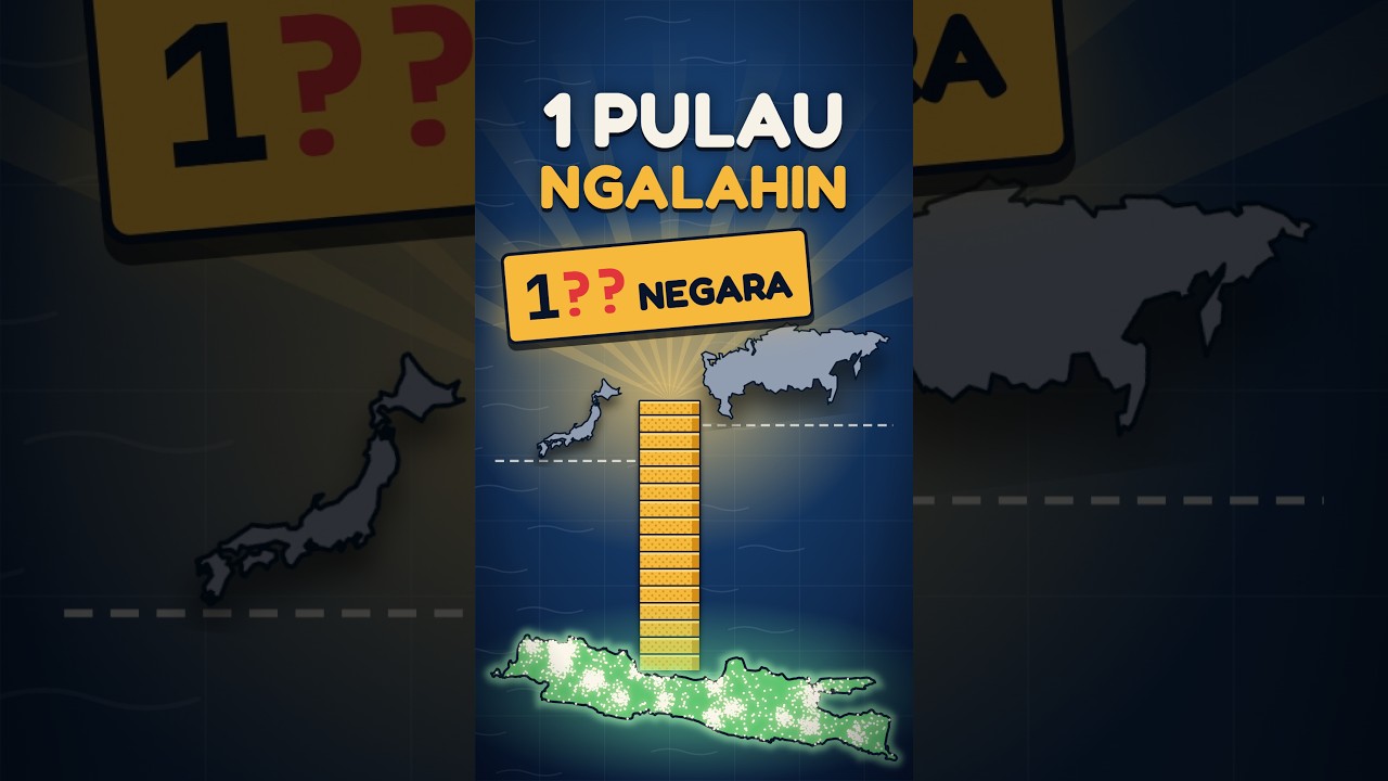 Penduduk Pulau Jawa diadu sama negara-negara di dunia… ngalahin berapa?