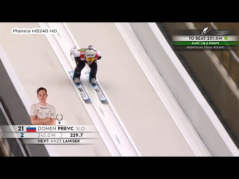 Domen Prevc 254,5m - Planica 2025 - Official World Record