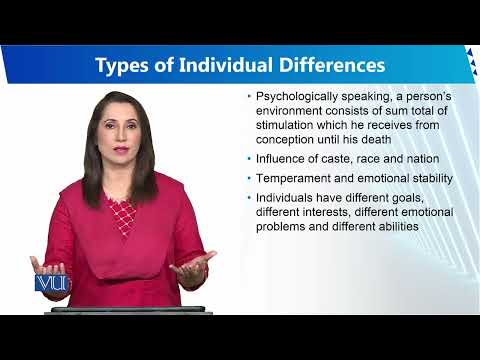 Introduction of Growth and Development | Human Development and Learning | EDU302 Topic001